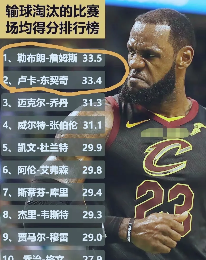 湖人关键时刻失误不断，球队憾负对手，是否数据密码控制报告.的简单介绍