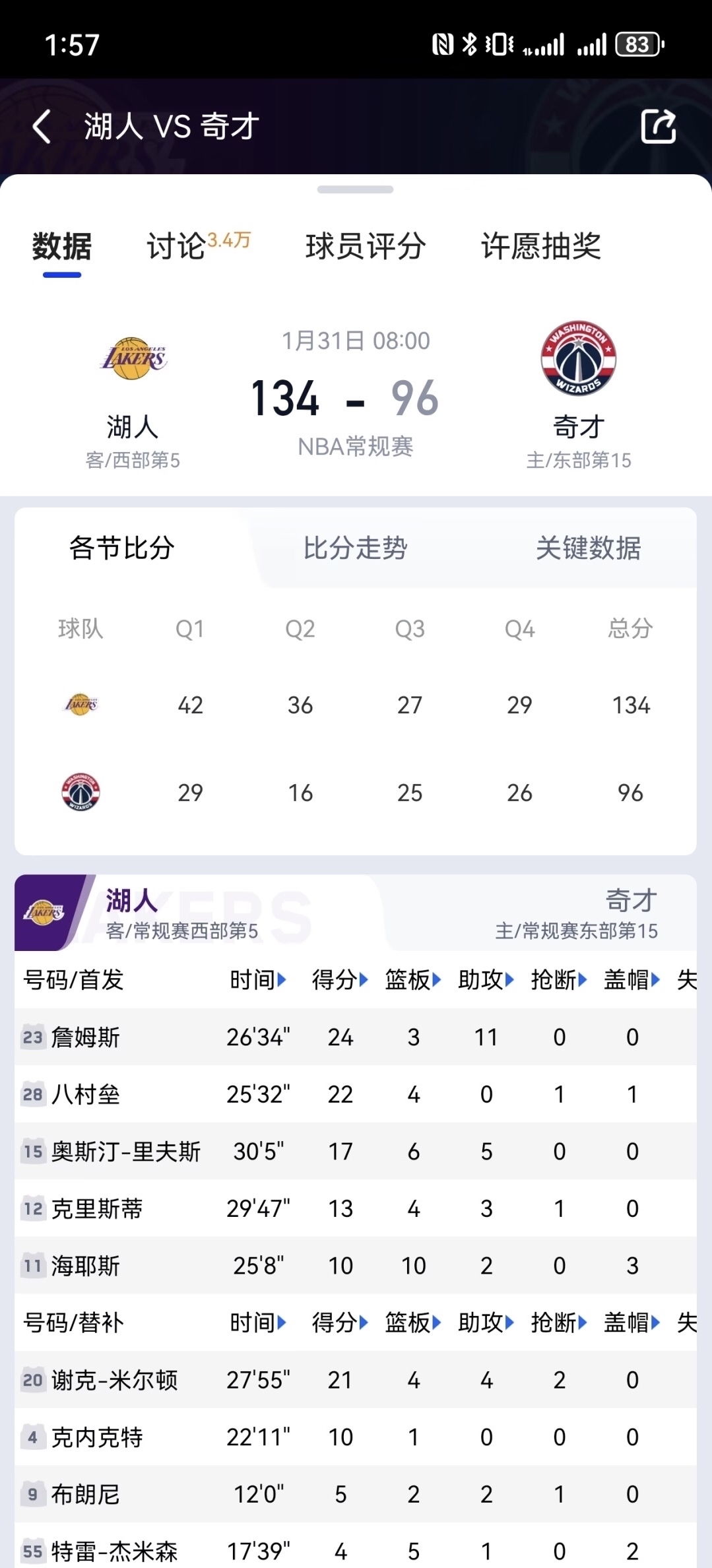 湖人关键时刻失误不断，球队憾负对手，是否数据密码控制报告.的简单介绍